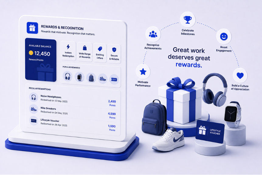 Rewards & Recognition panel showing a points balance and redeemable gifts
